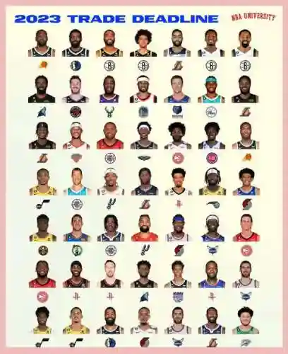 nba消息阵容插图1
