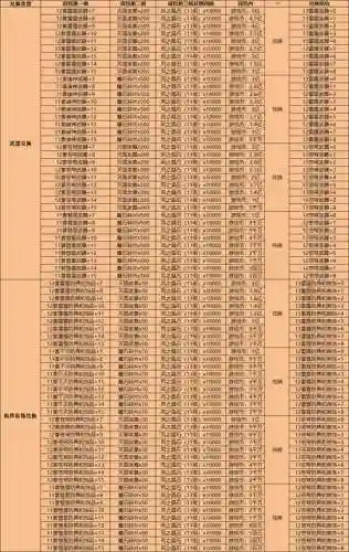 新丝路职业攻略_1插图