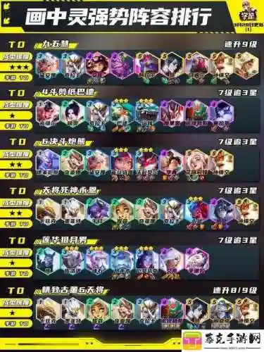 赌阵容10.10_1插图