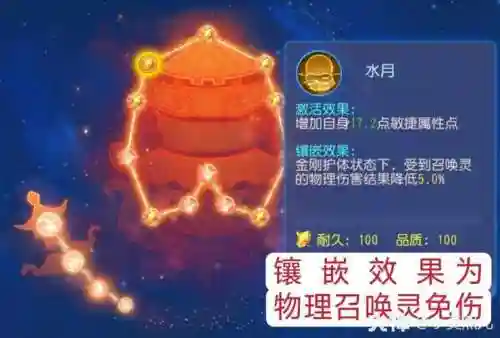 梦幻西游2化生经脉插图