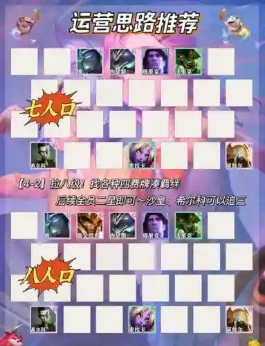 狗狗阵容搭配插图1