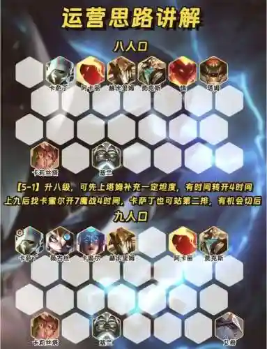 助力回归阵容插图
