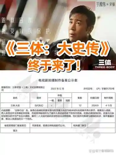 大史阵容插图