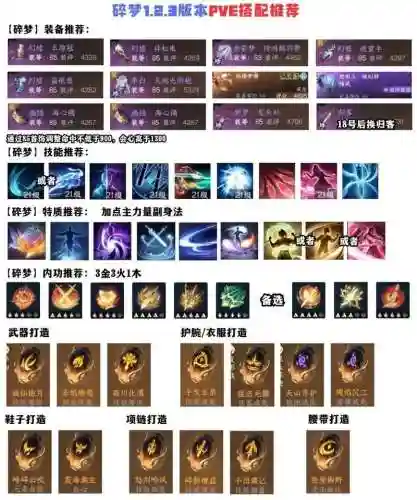 逆水寒碎梦技能展示插图1