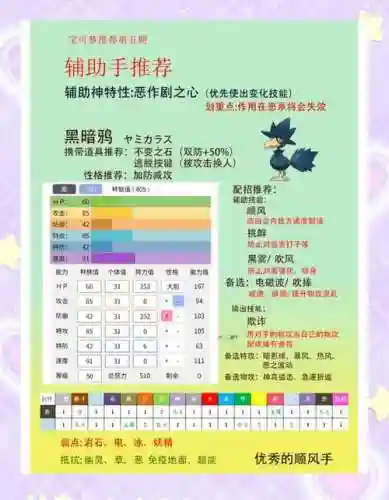 口袋妖怪噩梦的延续5攻略插图
