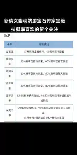 倩女端游攻略_1插图
