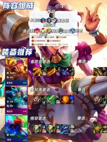 猴子快乐阵容插图1