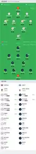 克罗地亚阵容价值插图