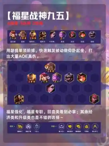 金灿灿瞎子阵容插图