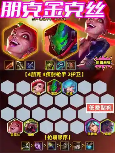 朋克搭配阵容插图