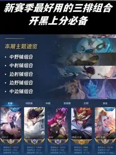 王者荣耀三法师阵容搭配插图1