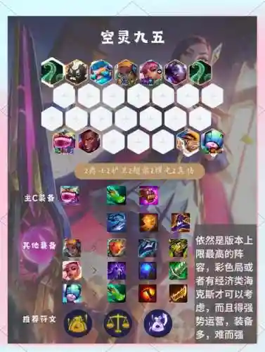 宗师打法阵容插图1