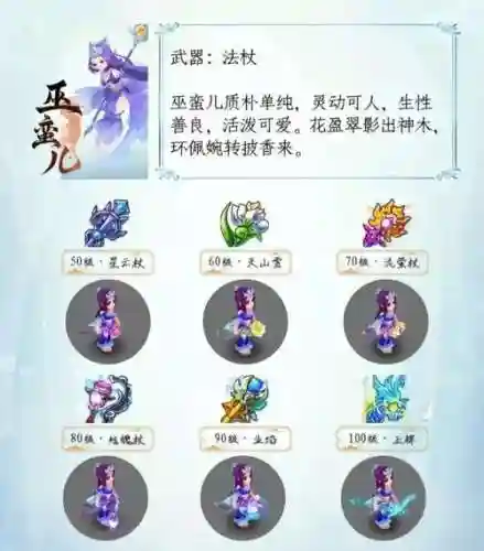 手游梦幻西游打造武器好插图