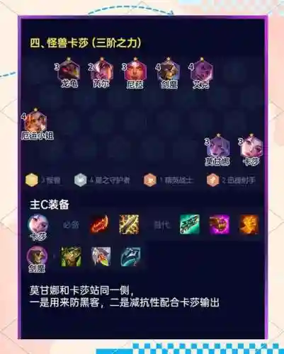 艾尔莎推荐阵容搭配插图1