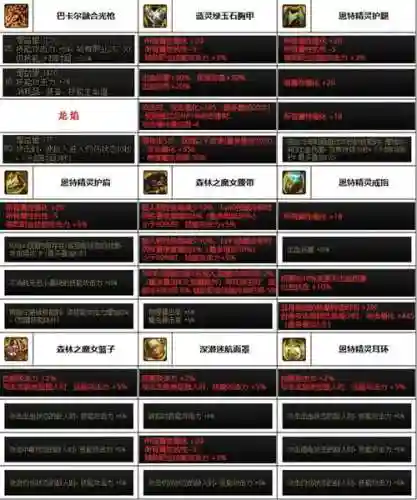 光枪武器选择插图