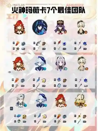 神女阵容新手插图1