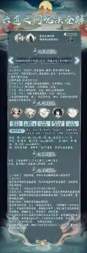 灵魂撕裂无间试炼攻略插图1