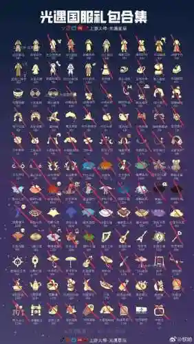 完美世界技能五色符怎么用插图