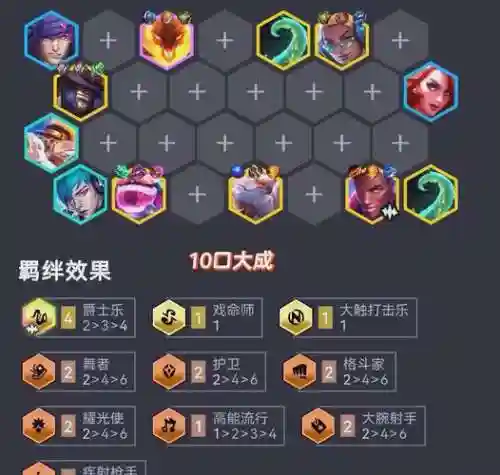 暗影95阵容插图