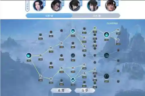 剑侠世界2手游峨眉技能加点