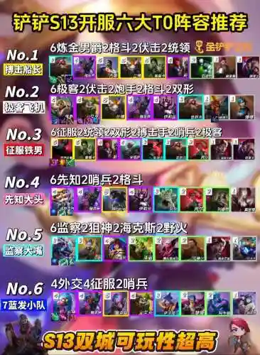磨塔阵容插图1