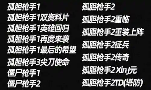 孤胆枪手秘籍自动武器插图