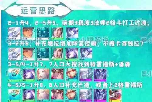 水枪阵容搭配图插图1
