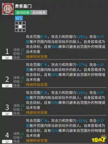 明日方舟什么事专精技能
