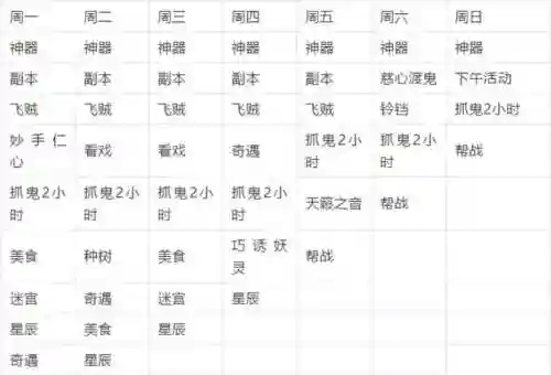 梦幻西游最多能即开插图