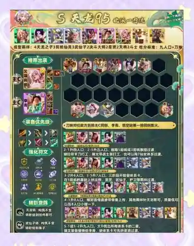 鹦鹉冲击阵容搭配插图1