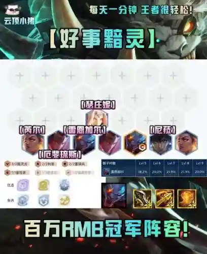 faba百万阵容插图1