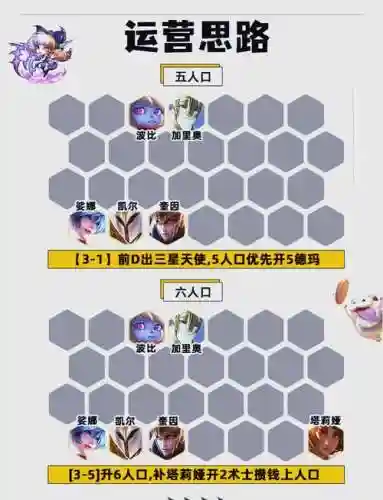 天琴座适配阵容_1插图