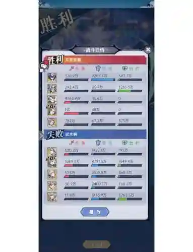 罗宾的阵容搭配插图1