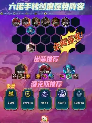 洛克萨斯阵容搭配插图1
