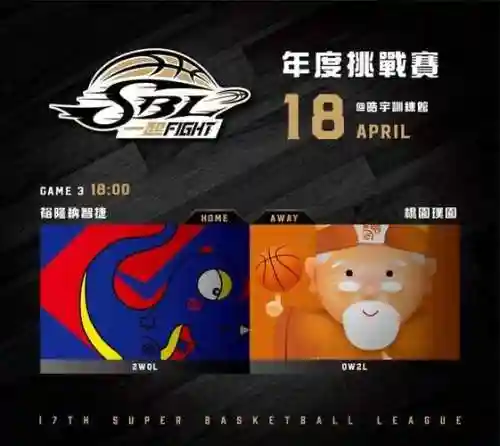 裕隆阵容推荐插图1
