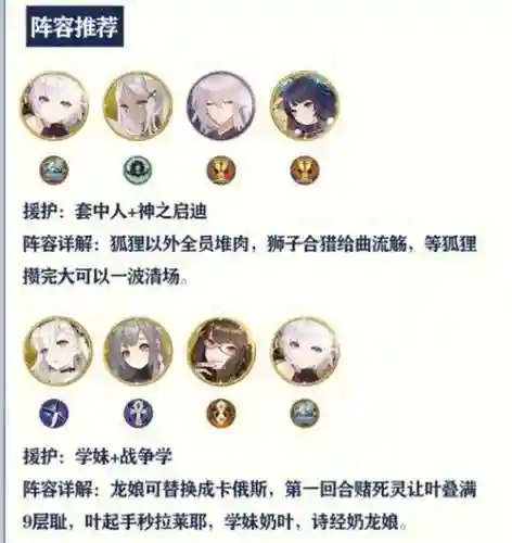 幻书启示录爱斯阵容搭配