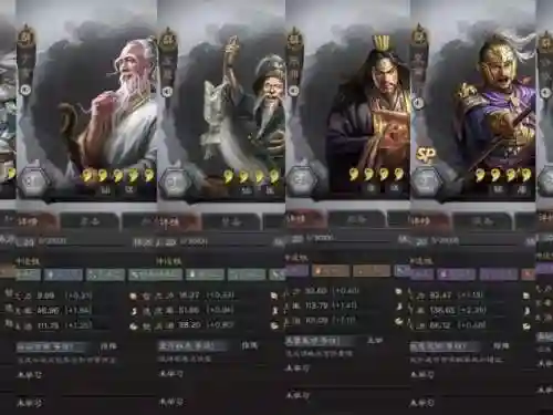 群雄阵容排行插图