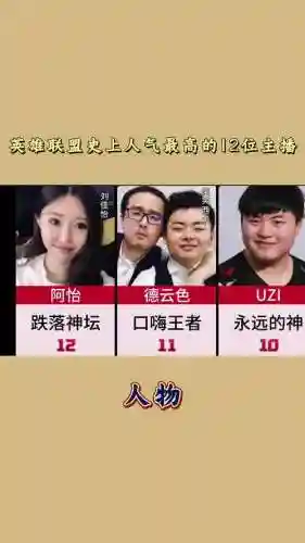 lol主持阵容插图