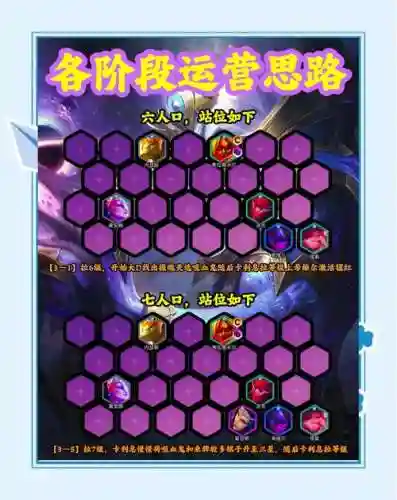 血鬼阵容插图