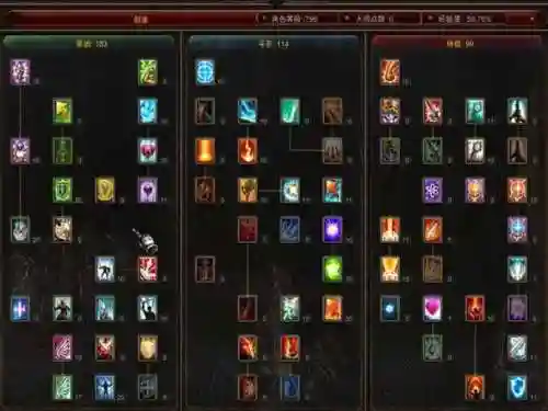 奇迹s13大师技能树插图1
