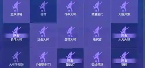 球星技能怎么合成插图1