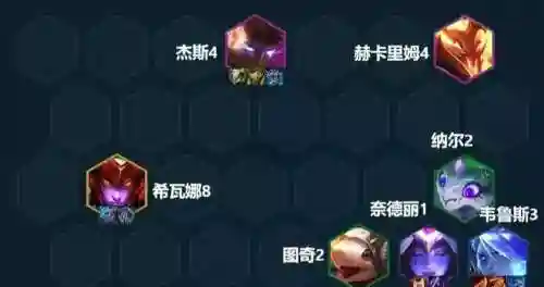 达克星阵容插图