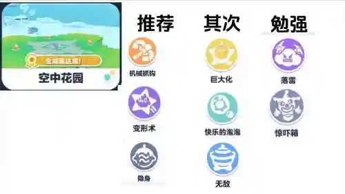 决战百级技能怎么点不上插图1