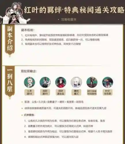 阴阳师红叶搭配阵容插图