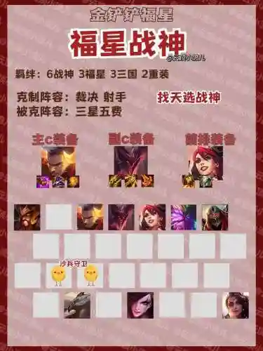 福星阵容卡插图1