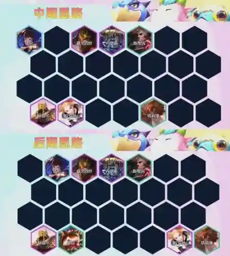沙皇阵容大头插图1
