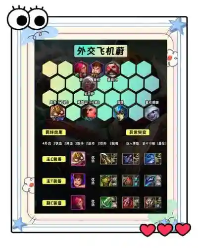 以蔚为核心的阵容怎么搭配插图1