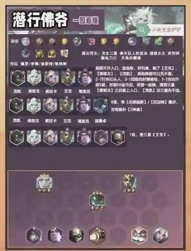 神军阵容插图