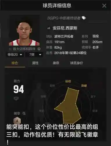 nbaonline王朝阵容插图
