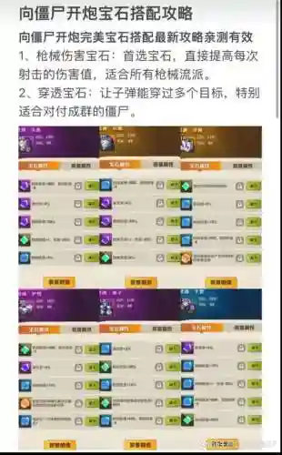 压级通关武器选择